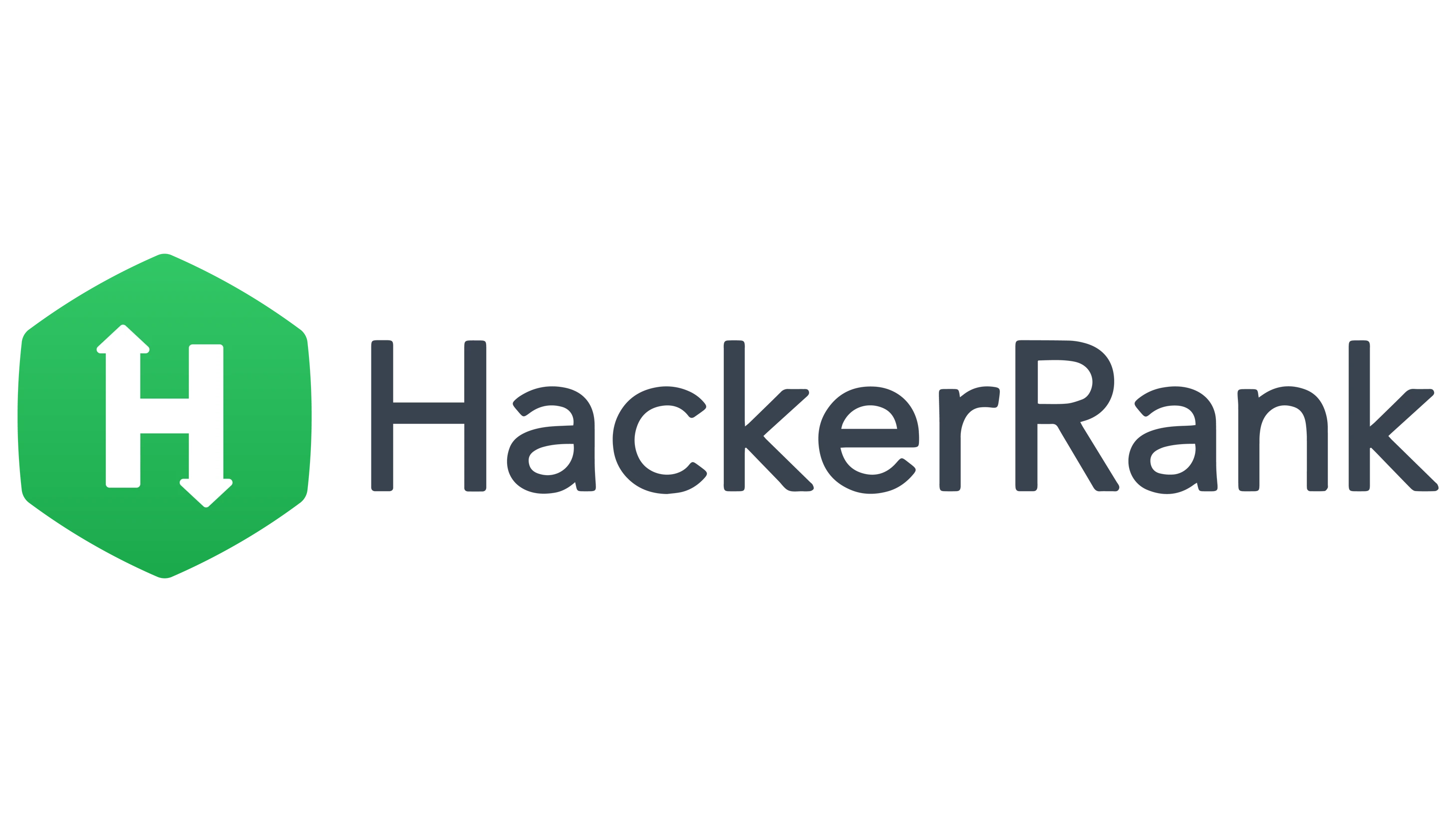 Sertifikasi HackerRank